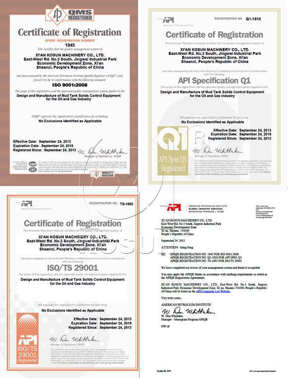 CERTIFICATES