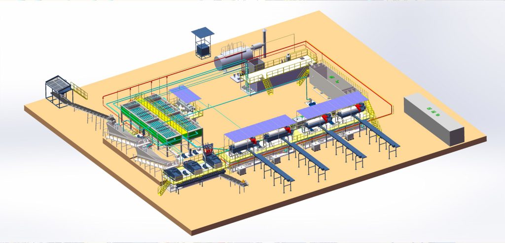 KOSUN oily sludge treatment system